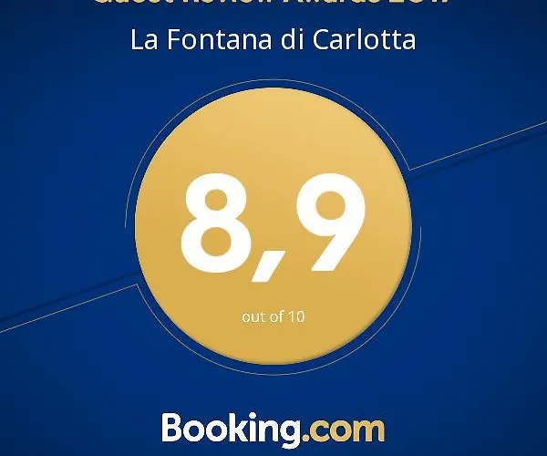 Bed and Breakfast La Fontana di Carlotta Roma